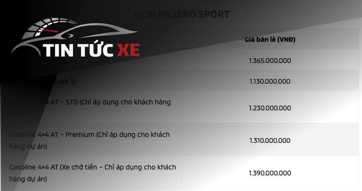 Có Nên Mua Mitsubishi Pajero Sport 2025 Máy Xăng?