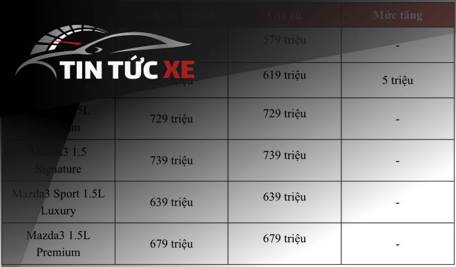 Lời Khuyên Cuối Cùng và Thông Điệp