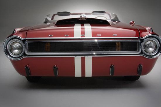 Kinh Nghiệm Mua Dodge Charger Cũ: Bí Quyết Tránh Rủi Ro